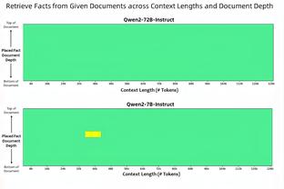 斯马什-帕克：科比2年不和我说话 他说我的荣誉还不够格跟他说话