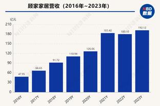 记者：拜仁考虑续约努贝尔，再租借至斯图加特一个赛季